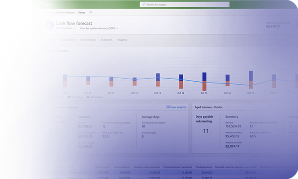 Microsoft Partner Indonesia